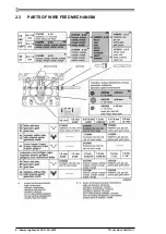 Предварительный просмотр 8 страницы Kemppi KempoMig FEED 120R Operating Instructions Manual