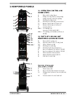 Предварительный просмотр 5 страницы Kemppi KEMPOWELD WIRE 400 Operating Instructions Manual