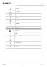 Preview for 49 page of Kemppi M315G Operating Manual