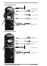 Preview for 6 page of Kemppi MASTERTIG AC/DC 2000 Operation Instructions Manual