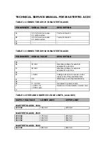 Предварительный просмотр 10 страницы Kemppi MASTERTIG AC/DC 2500W Service Manual