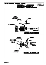 Предварительный просмотр 30 страницы Kemppi MASTERTIG AC/DC 2500W Service Manual