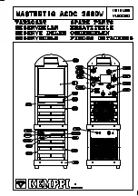 Предварительный просмотр 33 страницы Kemppi MASTERTIG AC/DC 2500W Service Manual