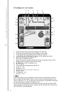 Preview for 14 page of Kemppi MasterTig MLS 3000 ACDC Operating Manual