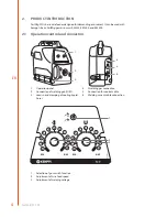 Предварительный просмотр 6 страницы Kemppi MF 33 Operating Manual