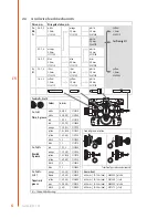 Предварительный просмотр 8 страницы Kemppi MF 33 Operating Manual