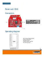 Предварительный просмотр 12 страницы Kemppi MinarcTig 180MLP Service Manual