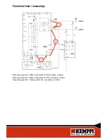 Preview for 7 page of Kemppi miniarc 110 Troubleshooting Manual