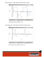 Preview for 9 page of Kemppi miniarc 110 Troubleshooting Manual