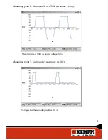 Preview for 10 page of Kemppi miniarc 110 Troubleshooting Manual