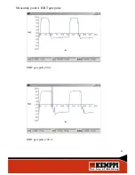 Preview for 12 page of Kemppi miniarc 110 Troubleshooting Manual