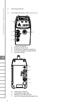 Preview for 8 page of Kemppi MXF 65 Operating Manual