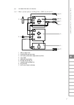 Preview for 9 page of Kemppi MXF 65 Operating Manual