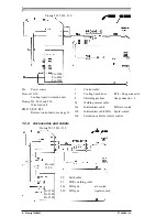 Предварительный просмотр 4 страницы Kemppi Promig 100 Operation Instructions Manual