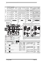 Предварительный просмотр 26 страницы Kemppi Promig 100 Operation Instructions Manual