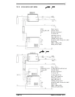 Предварительный просмотр 5 страницы Kemppi Promig 200 Operation Instructions Manual