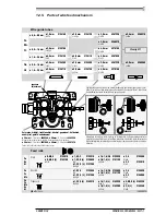 Предварительный просмотр 7 страницы Kemppi Promig 200 Operation Instructions Manual