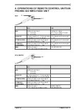 Предварительный просмотр 27 страницы Kemppi Promig 530 Operation Instructions Manual