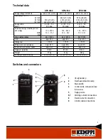 Предварительный просмотр 3 страницы Kemppi WELDFORCE KPS 3500 Service Manual