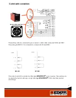 Предварительный просмотр 9 страницы Kemppi WELDFORCE KPS 3500 Service Manual