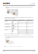 Предварительный просмотр 44 страницы Kemppi X5 FastMig Manual 400 Operating Manual