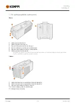 Предварительный просмотр 124 страницы Kemppi X5 FastMig Manual 400 Operating Manual