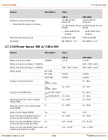 Предварительный просмотр 176 страницы Kemppi X8 MIG Operating Manual