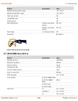 Предварительный просмотр 185 страницы Kemppi X8 MIG Operating Manual