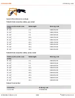 Предварительный просмотр 192 страницы Kemppi X8 MIG Operating Manual