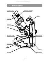 Предварительный просмотр 4 страницы Ken A Vision T-22 Series Instruction Manual