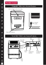 Preview for 7 page of Kenco Cimbali M52 Operator'S Handbook Manual