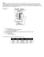 Предварительный просмотр 3 страницы Kenco KUSG Series Installation & Operation Instructions