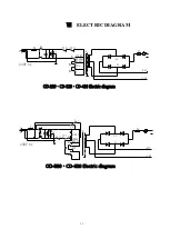 Предварительный просмотр 13 страницы Kende CD-220 User Manual