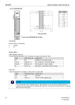 Предварительный просмотр 42 страницы Kendrion 694 411 00 Instruction Manual