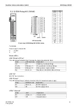 Предварительный просмотр 61 страницы Kendrion 694 411 00 Instruction Manual