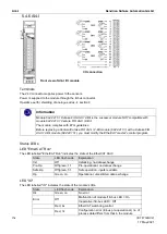 Предварительный просмотр 174 страницы Kendrion 694 411 00 Instruction Manual