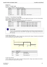 Предварительный просмотр 217 страницы Kendrion 694 411 00 Instruction Manual