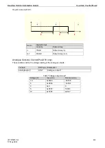 Предварительный просмотр 219 страницы Kendrion 694 411 00 Instruction Manual