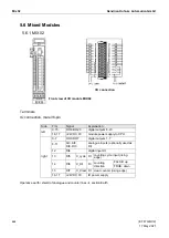 Предварительный просмотр 290 страницы Kendrion 694 411 00 Instruction Manual