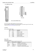 Предварительный просмотр 413 страницы Kendrion 694 411 00 Instruction Manual