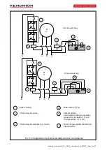 Preview for 13 page of Kendrion 76 14G10B00 Operating Instructions Manual