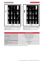 Предварительный просмотр 30 страницы Kendrion 7760016A00-0004 Manual