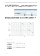 Preview for 57 page of Kendrion Econo 206 User Manual