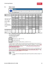 Предварительный просмотр 22 страницы Kendrion INTORQ BFK458-ATEX Original Operating Instructions