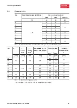 Предварительный просмотр 23 страницы Kendrion INTORQ BFK458-ATEX Original Operating Instructions