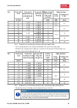 Предварительный просмотр 24 страницы Kendrion INTORQ BFK458-ATEX Original Operating Instructions