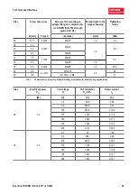 Предварительный просмотр 25 страницы Kendrion INTORQ BFK458-ATEX Original Operating Instructions