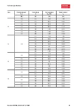 Предварительный просмотр 26 страницы Kendrion INTORQ BFK458-ATEX Original Operating Instructions