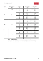 Предварительный просмотр 27 страницы Kendrion INTORQ BFK458-ATEX Original Operating Instructions