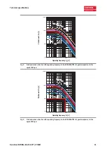 Предварительный просмотр 33 страницы Kendrion INTORQ BFK458-ATEX Original Operating Instructions